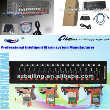IMEI Changeable Stk Edge Modem Sending Bulk SMS, SMS Software for 16 Port Modem Pool